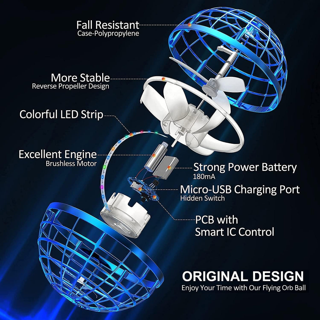 Magic Flying Orb Ball – RGB Hand-Controlled Mini Drone